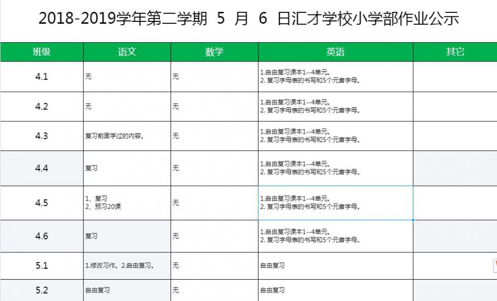 5月6日小学部4 6年级作业公示